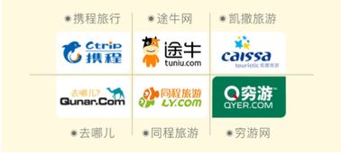 提升出境沟通服务 以专业翻译开拓市场新格局